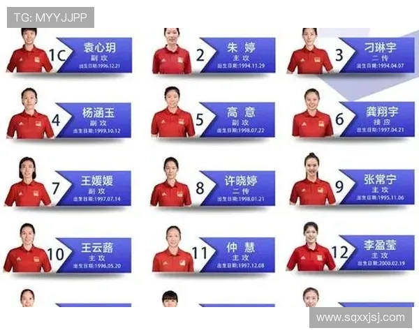 北京排球队实力排名第八引发关注排球实力排行榜新鲜出炉